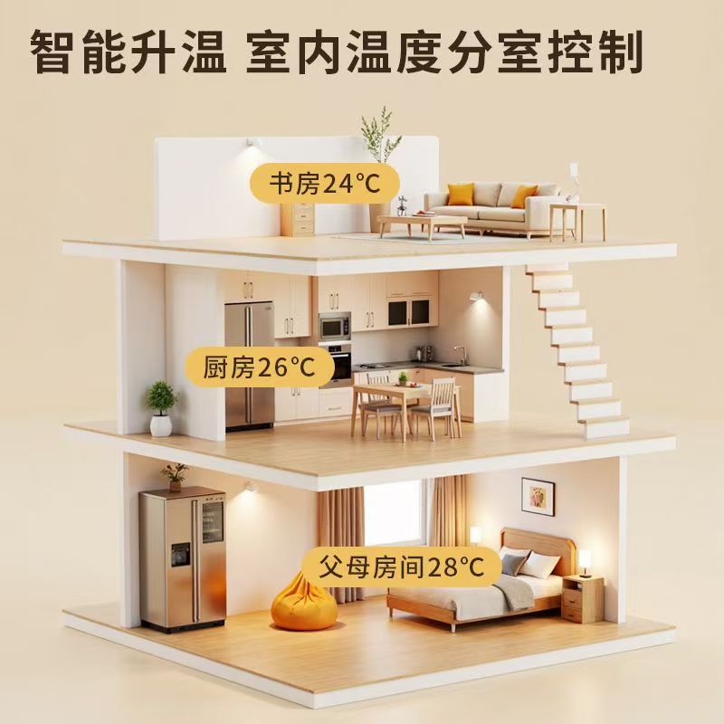 衡东县 石墨烯电地暖公司哪家好？户型适配方案指南